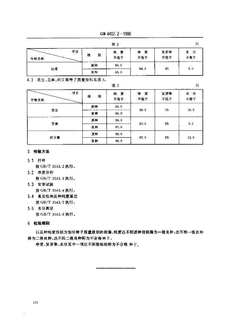 GB 4407.2-1996 标准预览