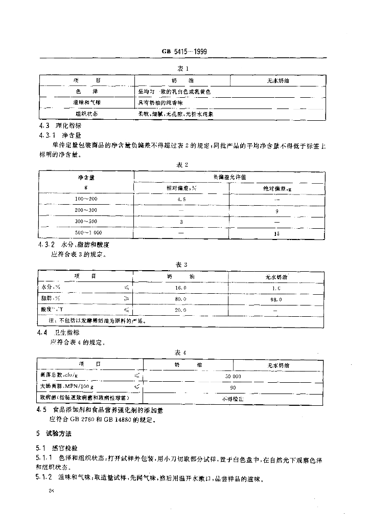 GB 5415-1999 标准预览