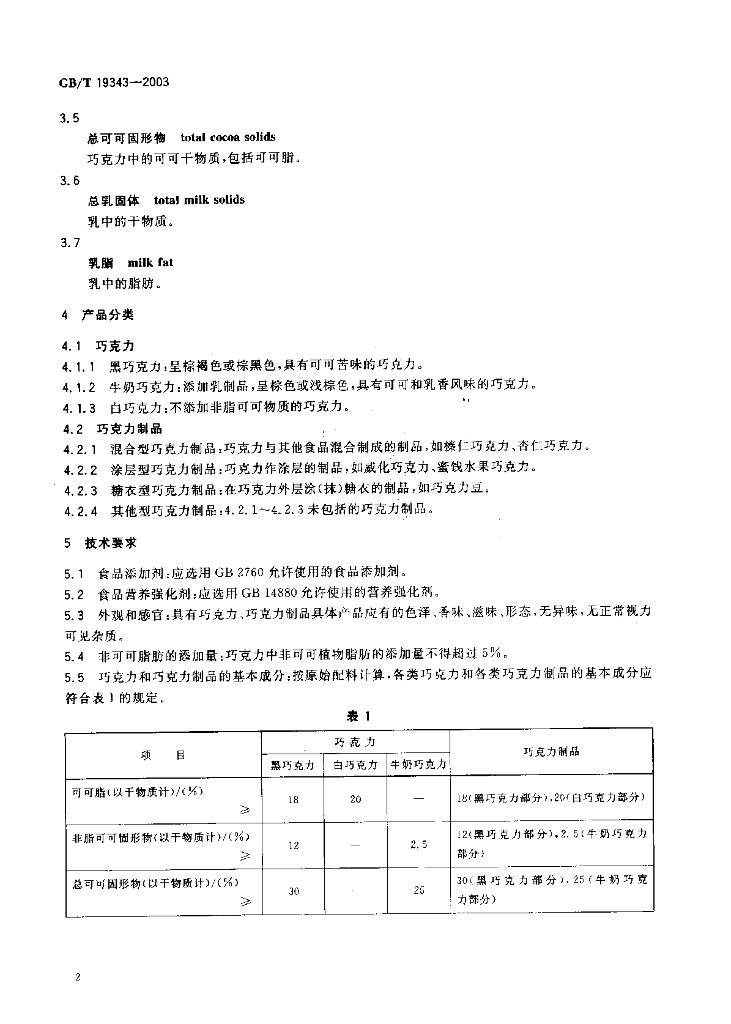 GB/T 19343-2003 标准预览