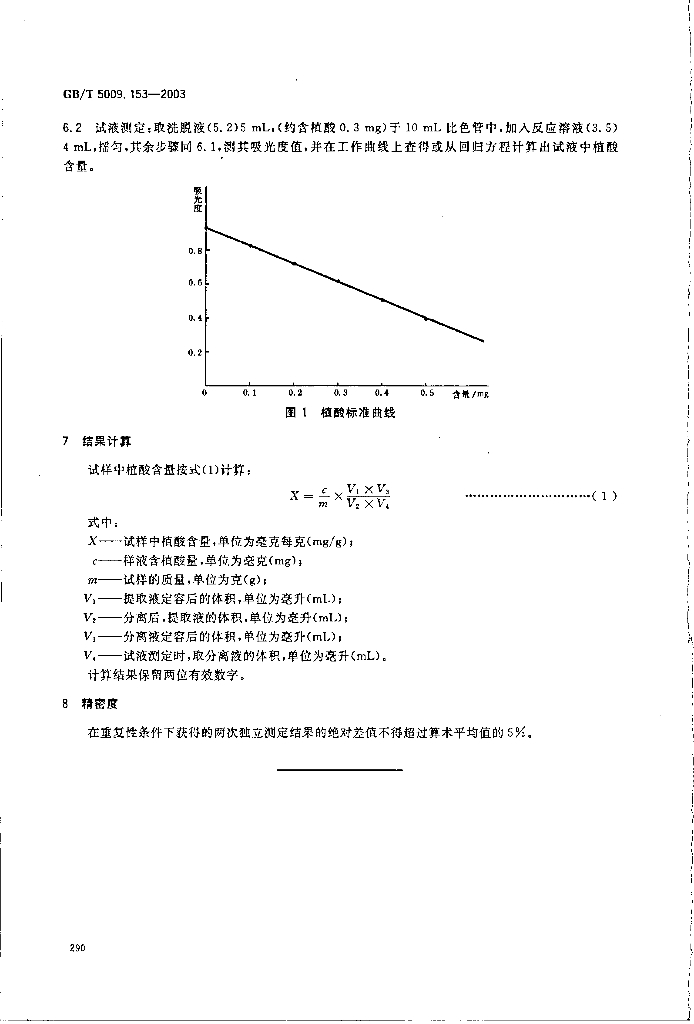 GB/T 5009.153-2003 标准预览
