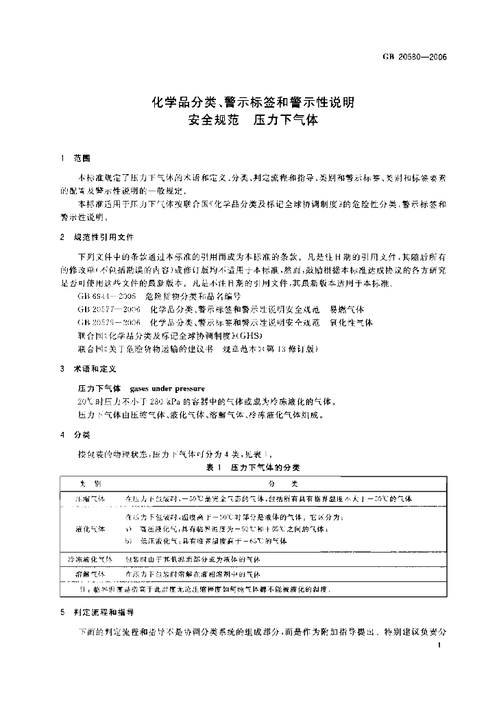 GB 20580-2006 标准预览