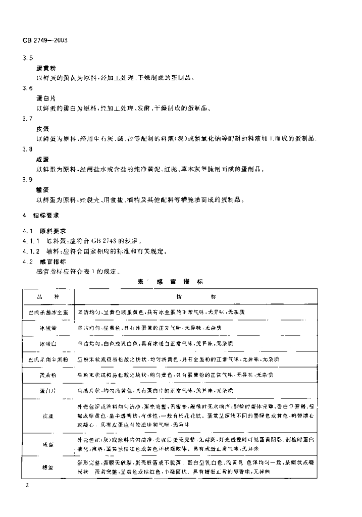 GB 2749-2003 标准预览