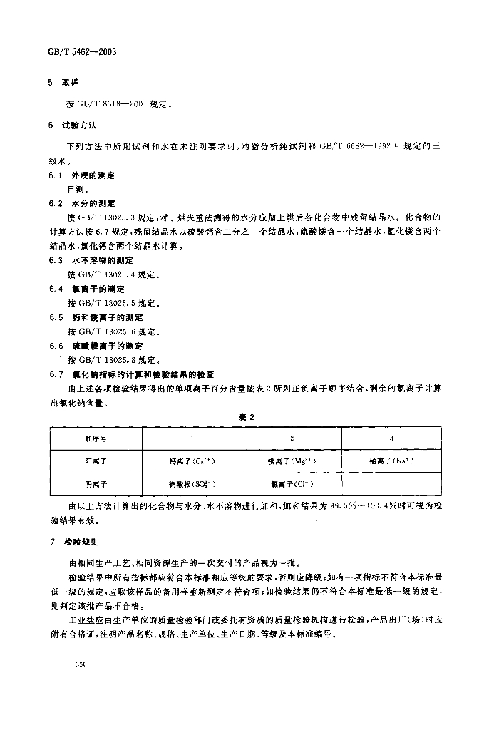 GB/T 5462-2003 标准预览