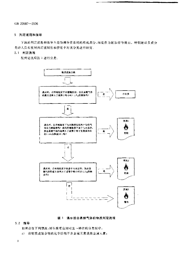 GB 20587-2006 标准预览
