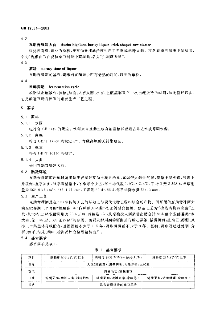 GB 19331-2003 标准预览