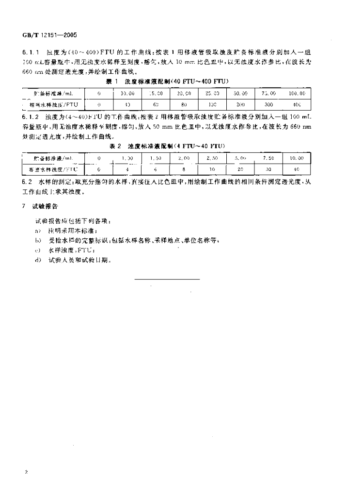 GB/T 12151-2005 标准预览