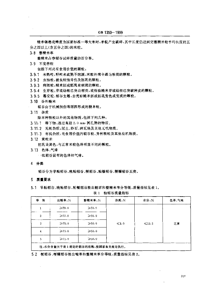 GB 1350-1999 标准预览