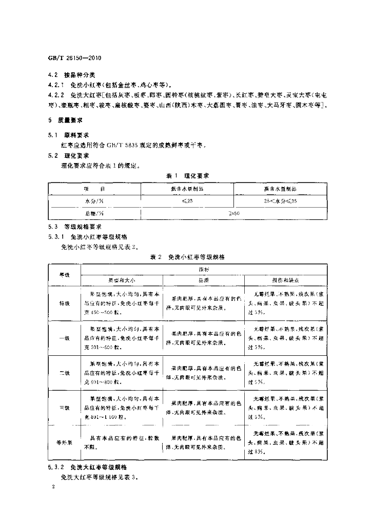 GB/T 26150-2010 标准预览