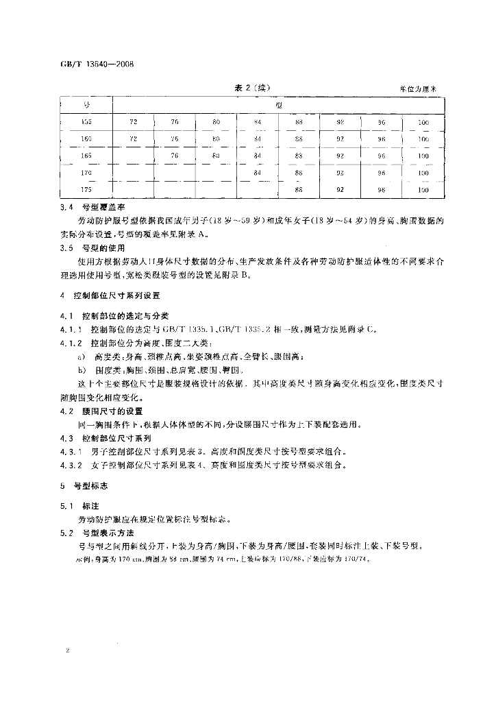 GB/T 13640-2008 标准预览