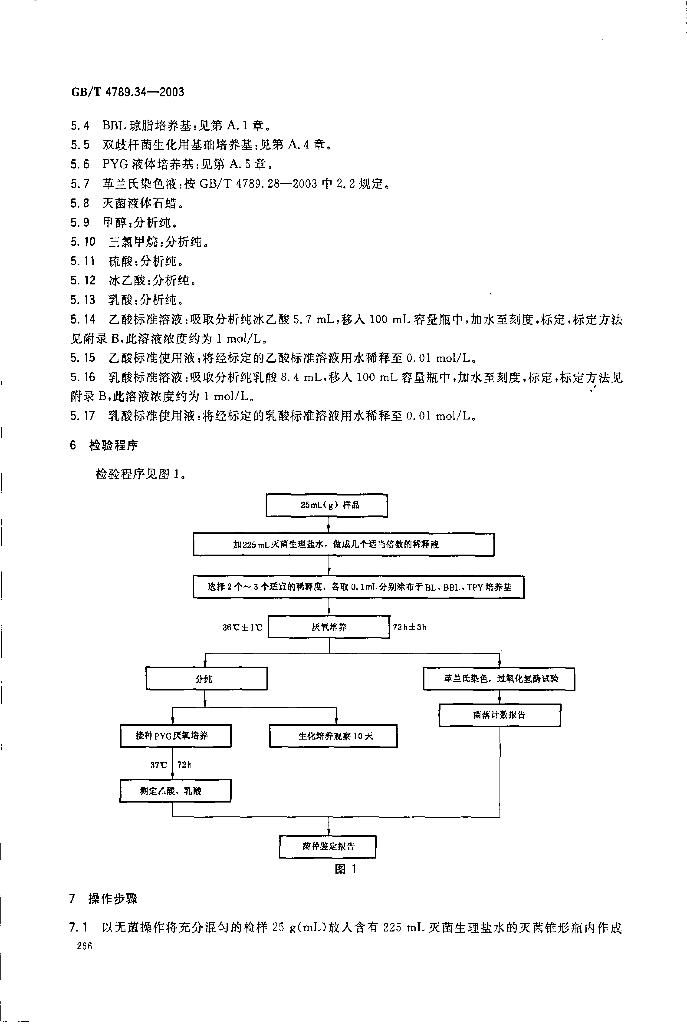 GB/T 4789.34-2003 标准预览