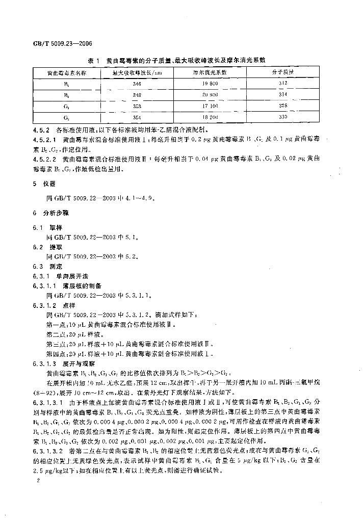 GB/T 5009.23-2006 标准预览