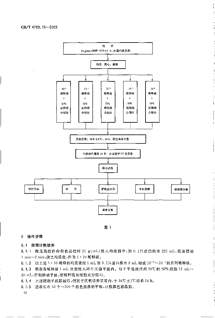 GB/T 4789.13-2003 标准预览