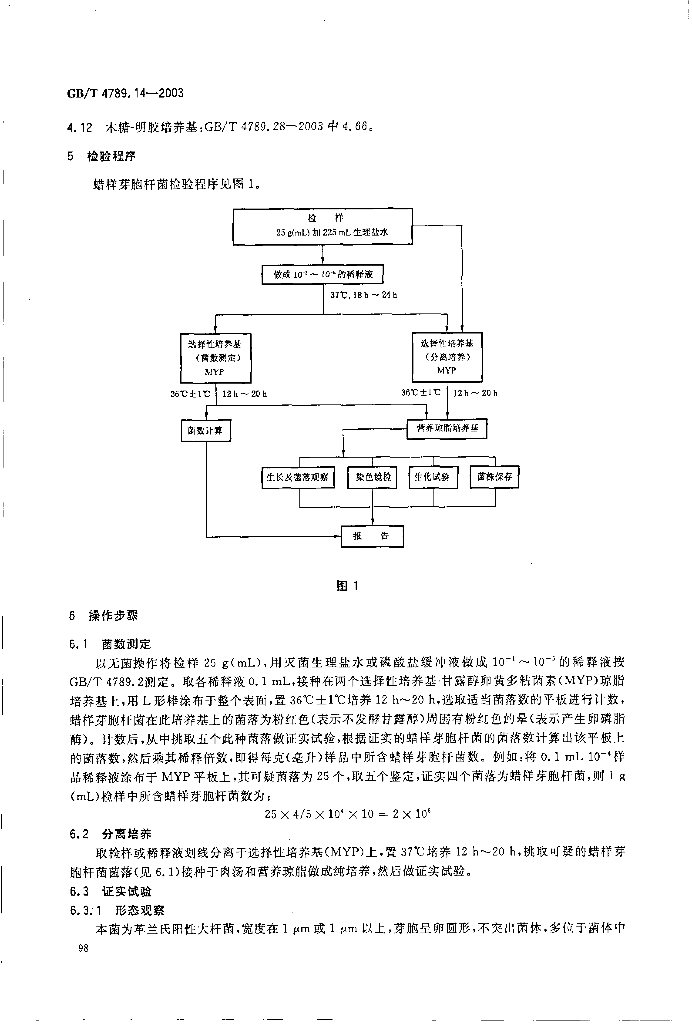 GB/T 4789.14-2003 标准预览