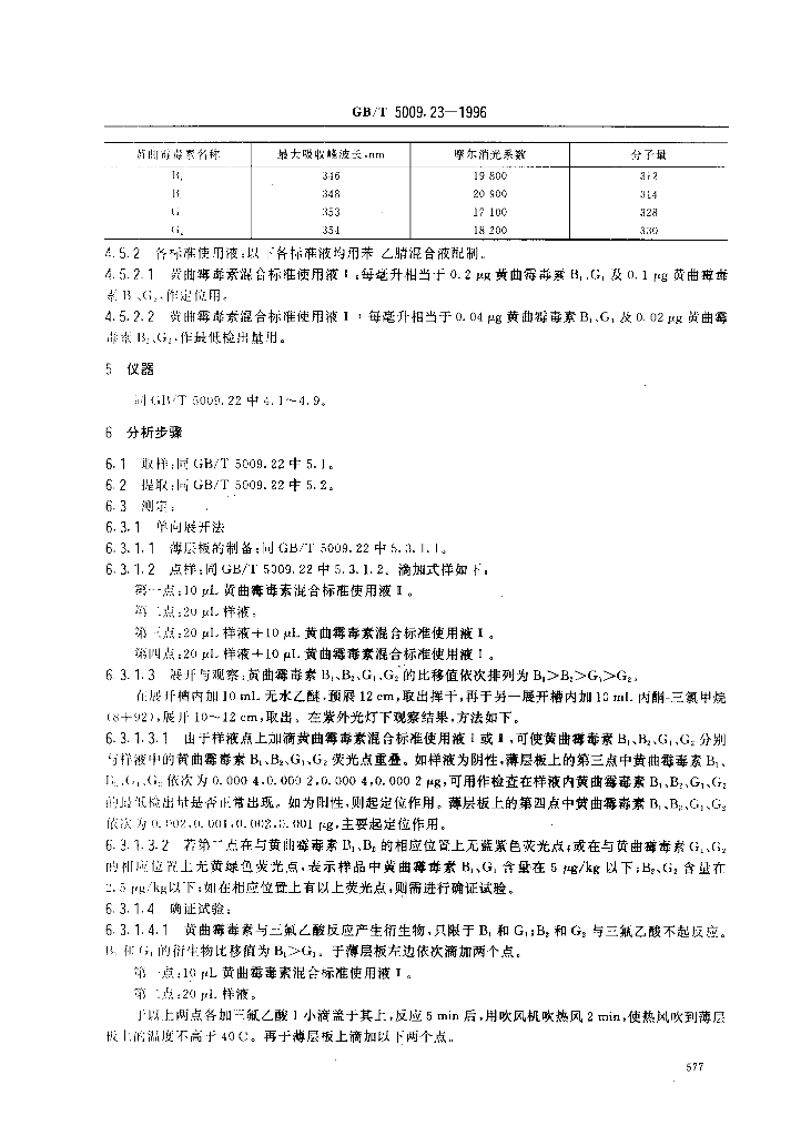 GB/T 5009.23-1996 标准预览