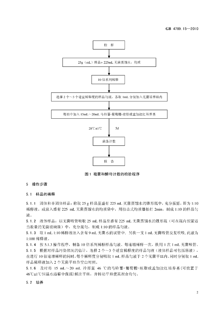 GB 4789.15-2010 标准预览