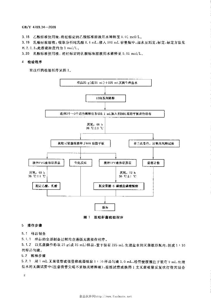 GB/T 4789.34-2008 标准预览