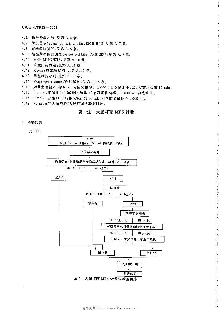 GB/T 4789.38-2008 标准预览