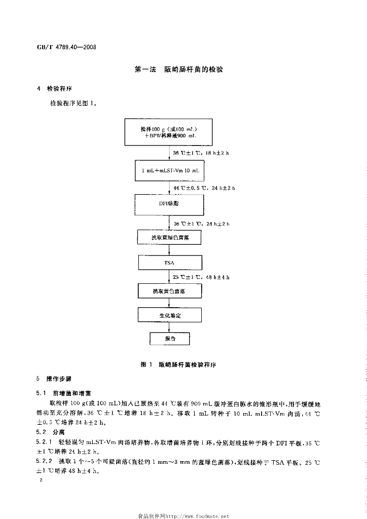 GB/T 4789.40-2008 标准预览