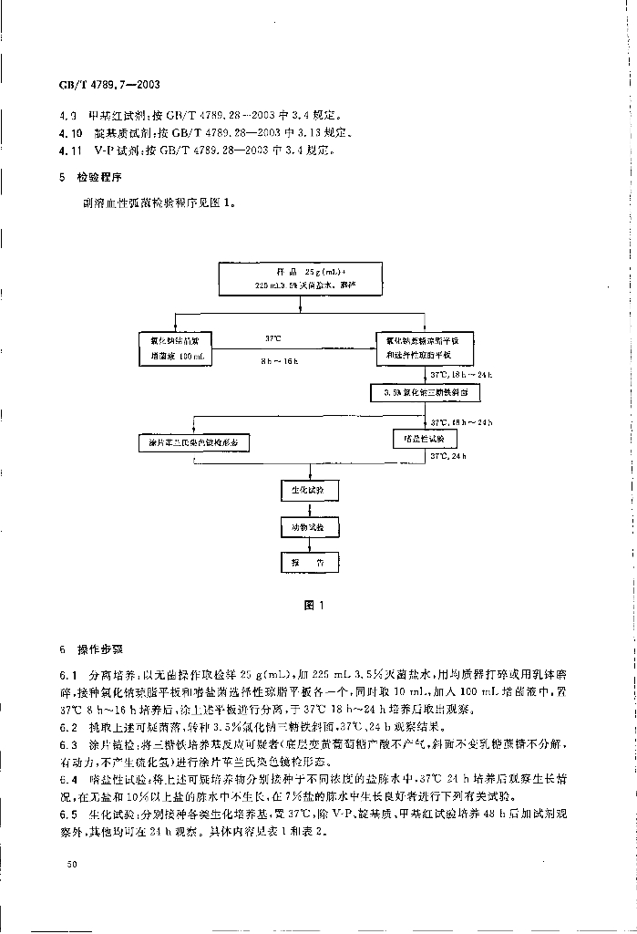 GB/T 4789.7-2003 标准预览