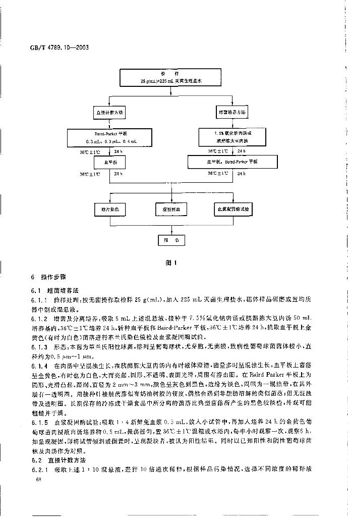 GB/T 4789.10-2003 标准预览