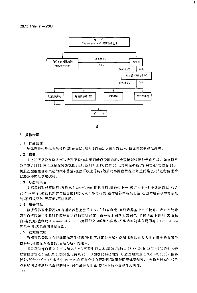 GB/T 4789.11-2003 标准预览