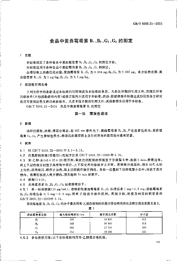 GB/T 5009.23-2003 标准预览