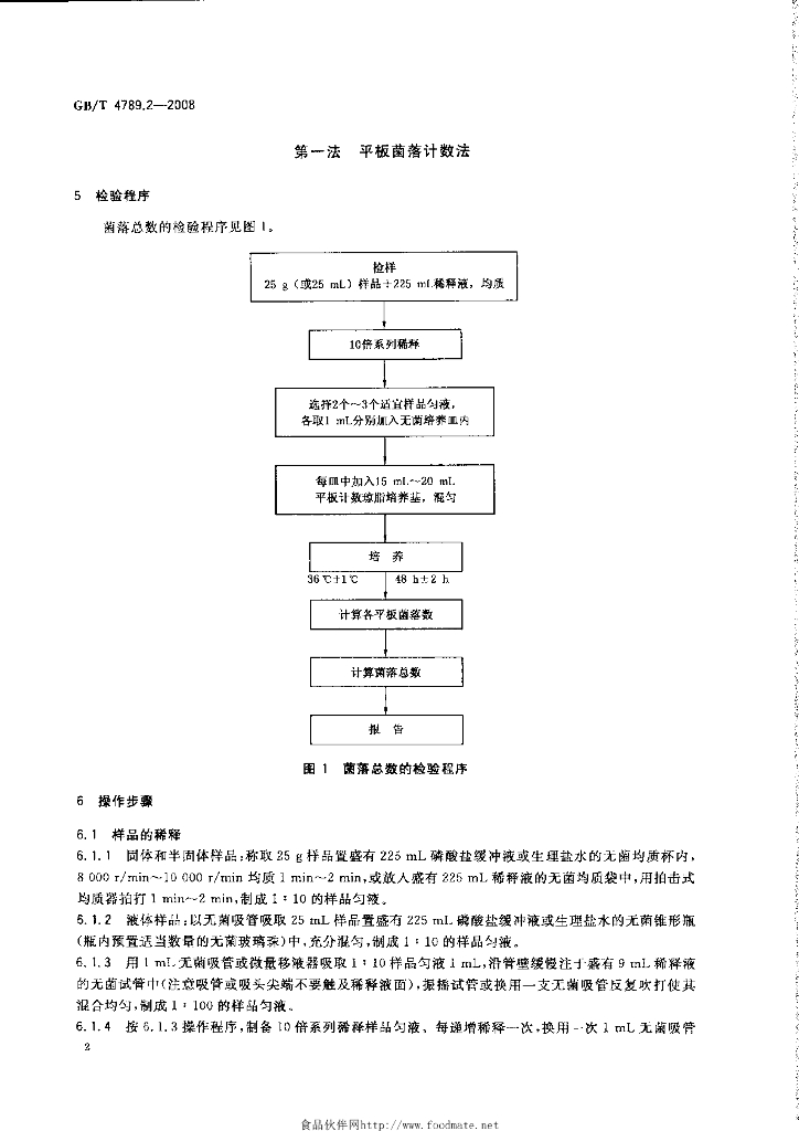 GB/T 4789.2-2008 标准预览