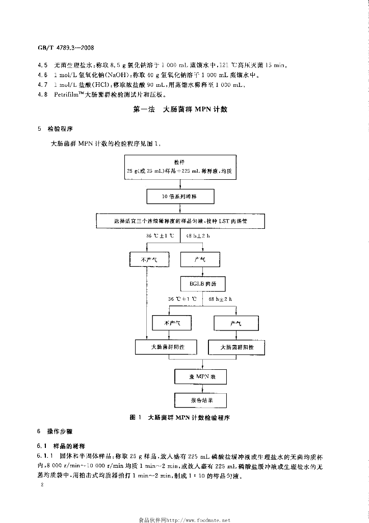 GB/T 4789.3-2008 标准预览