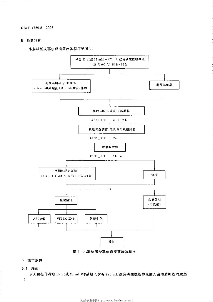 GB/T 4789.8-2008 标准预览