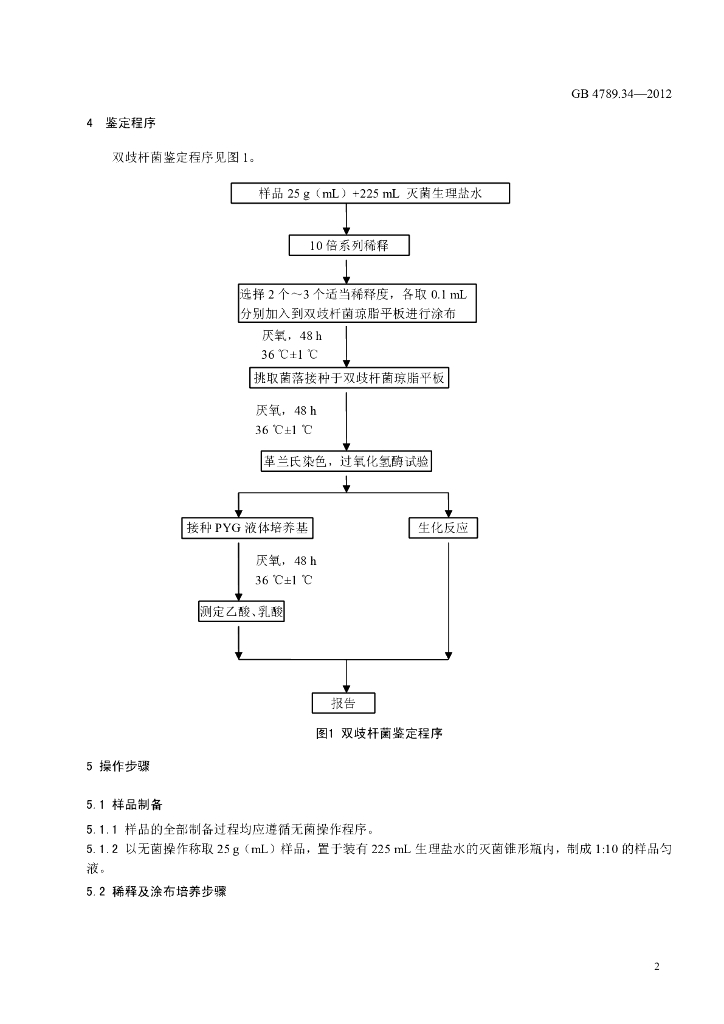 GB 4789.34-2012 标准预览