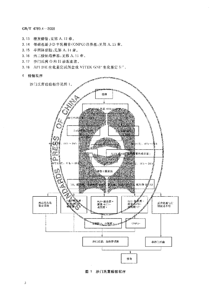 GB/T 4789.4-2008 标准预览