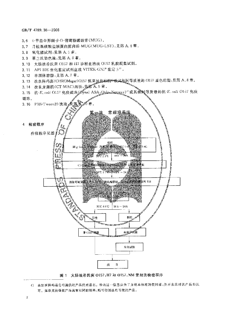 GB/T 4789.36-2008 标准预览