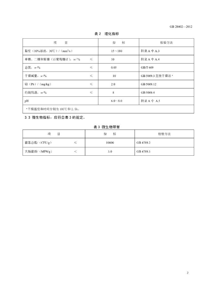 GB 28402-2012 标准预览