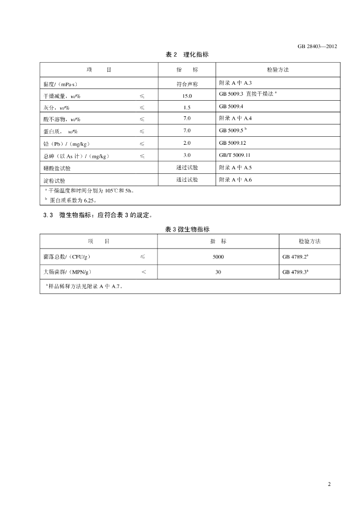 GB 28403-2012 标准预览
