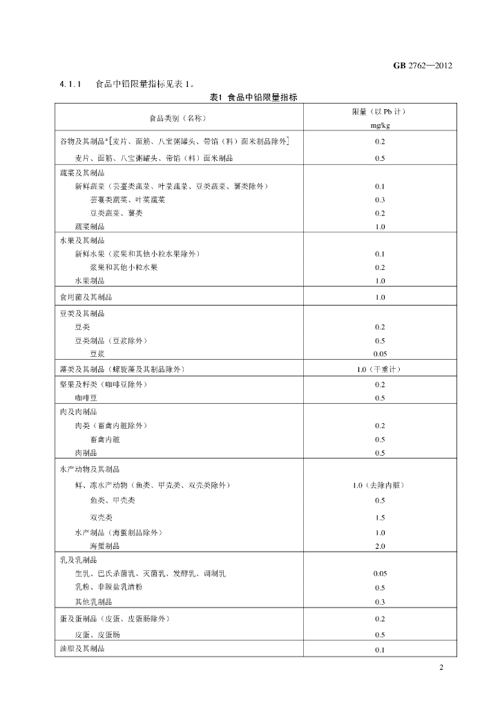 GB 2762-2012 标准预览