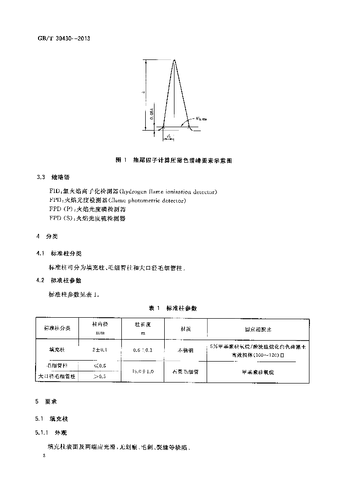 GB/T 30430-2013 标准预览