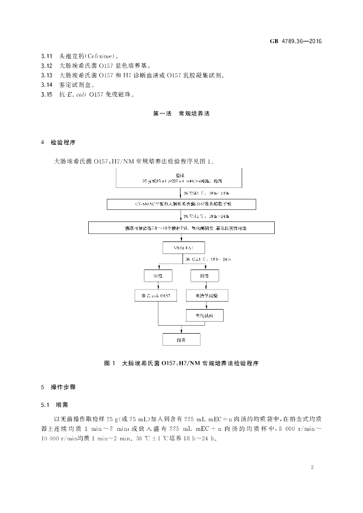 GB 4789.36-2016 标准预览