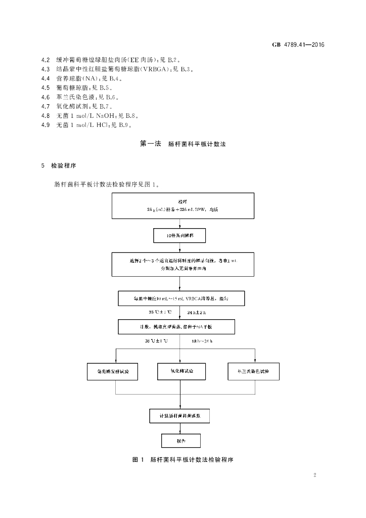 GB 4789.41-2016 标准预览
