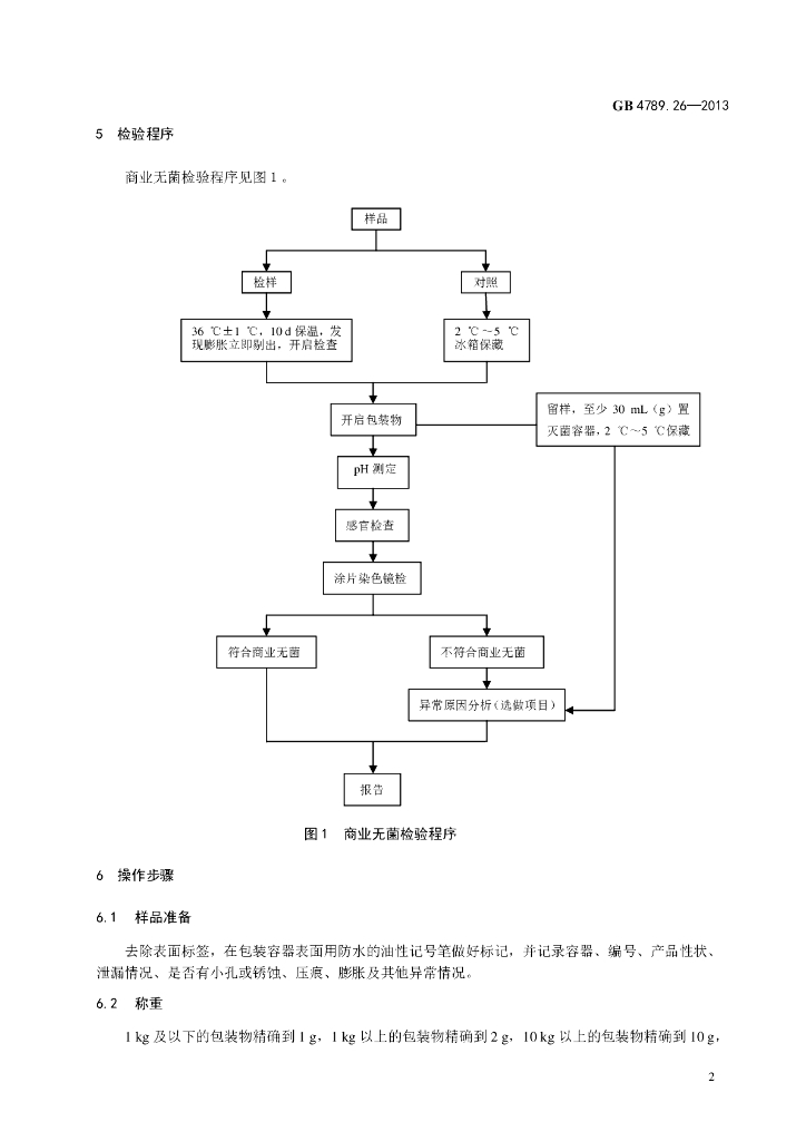 GB 4789.26-2013 标准预览
