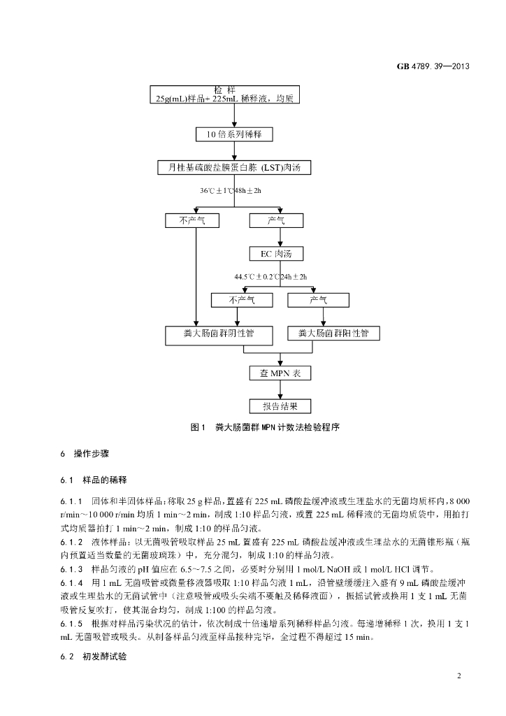 GB 4789.39-2013 标准预览