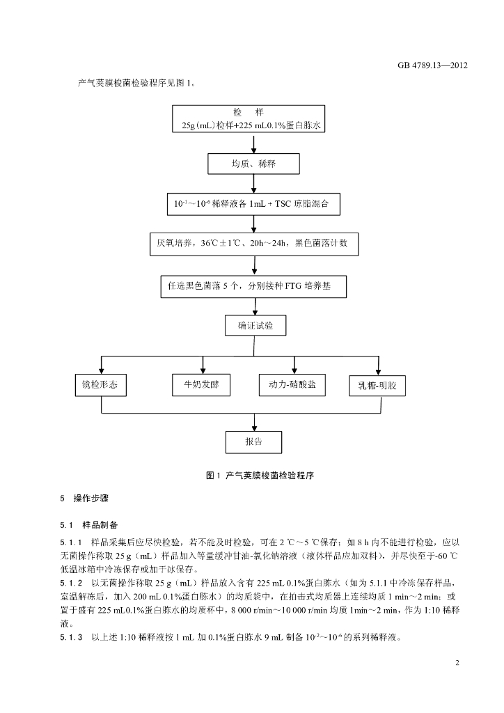 GB 4789.13-2012 标准预览