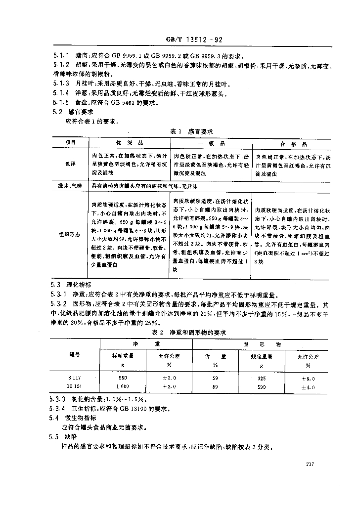 QB/T 2786-2006 标准预览