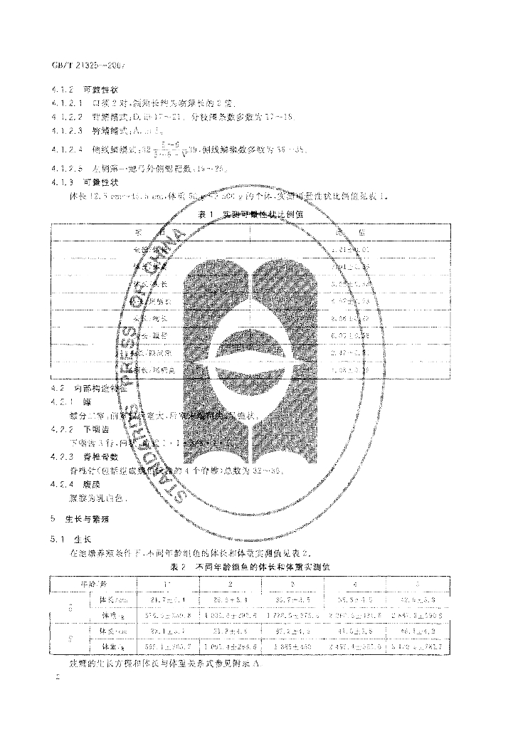 GB/T 21325-2007 标准预览