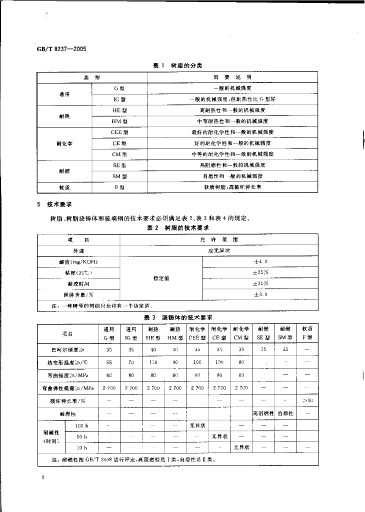 GB/T 8237-2005 标准预览