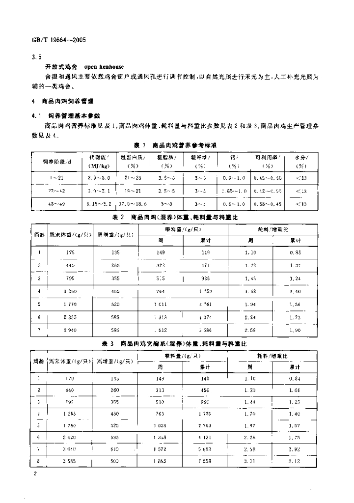 GB/T 19664-2005 标准预览