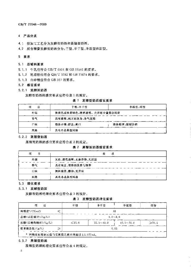 GB/T 23546-2009 标准预览