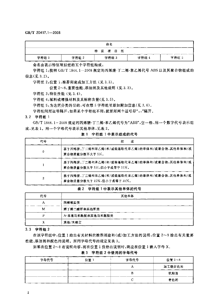 GB/T 20417.1-2008 标准预览
