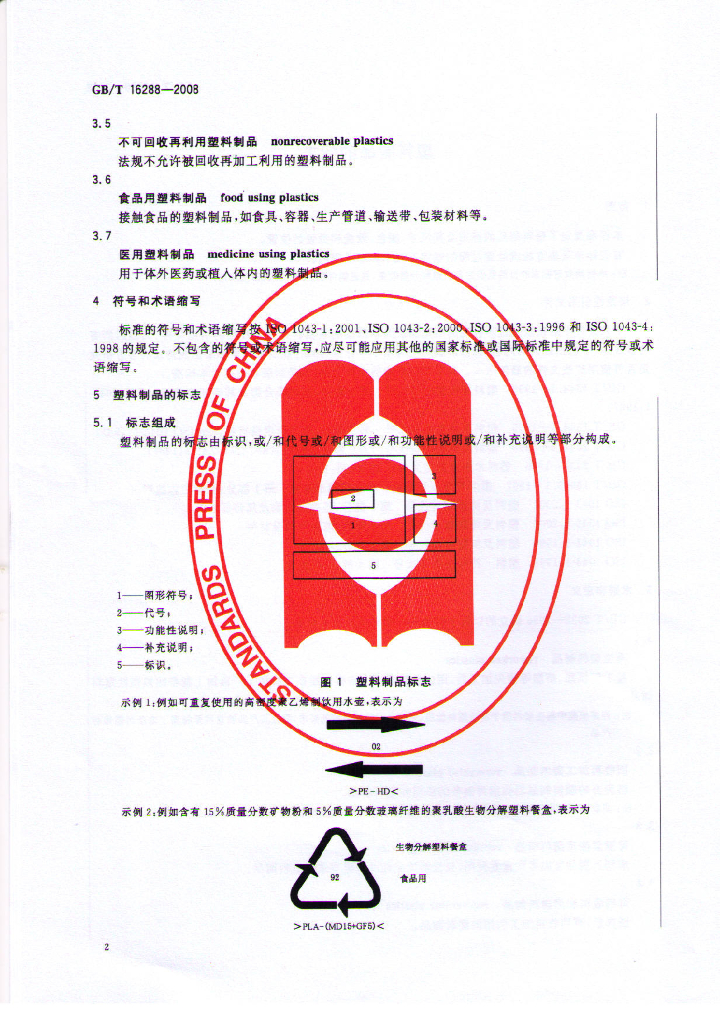 GB/T 16288-2008 标准预览