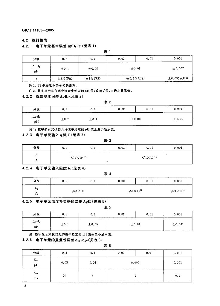GB/T 11165-2005 标准预览