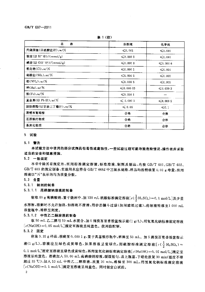 GB/T 687-2011 标准预览